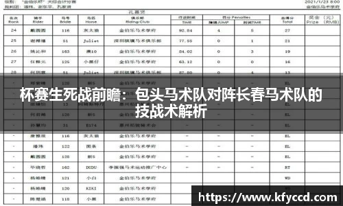 杯赛生死战前瞻：包头马术队对阵长春马术队的技战术解析